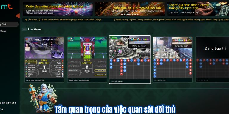 Tầm quan trọng của việc quan sát đối thủ